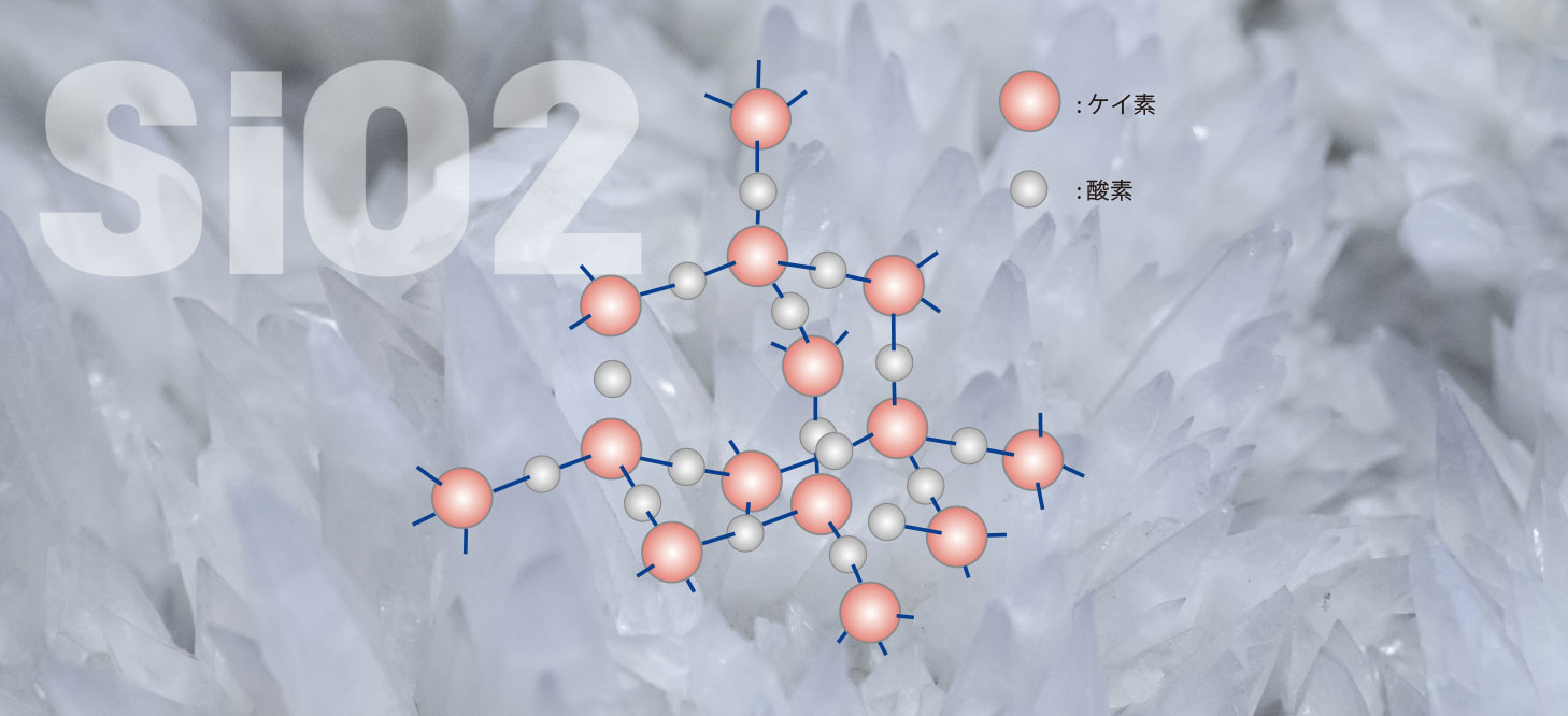 シロキサン結合 結合イメージ図